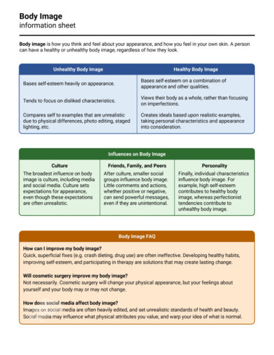 Body Image information sheet