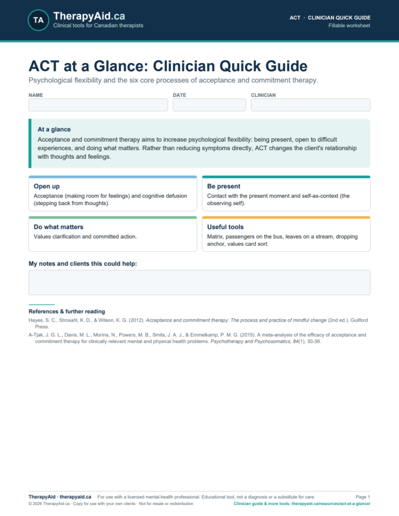 Preview of the ACT at a Glance: Clinician Quick Guide worksheet