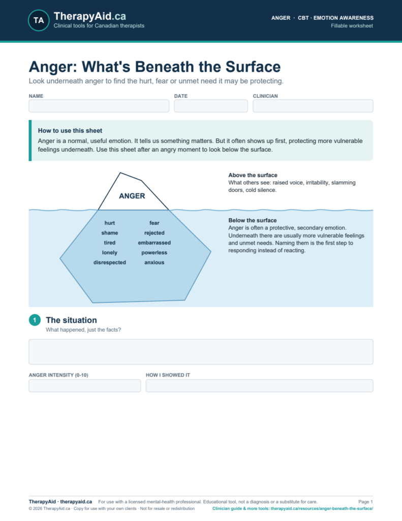 Preview of the Anger: What’s Beneath the Surface worksheet