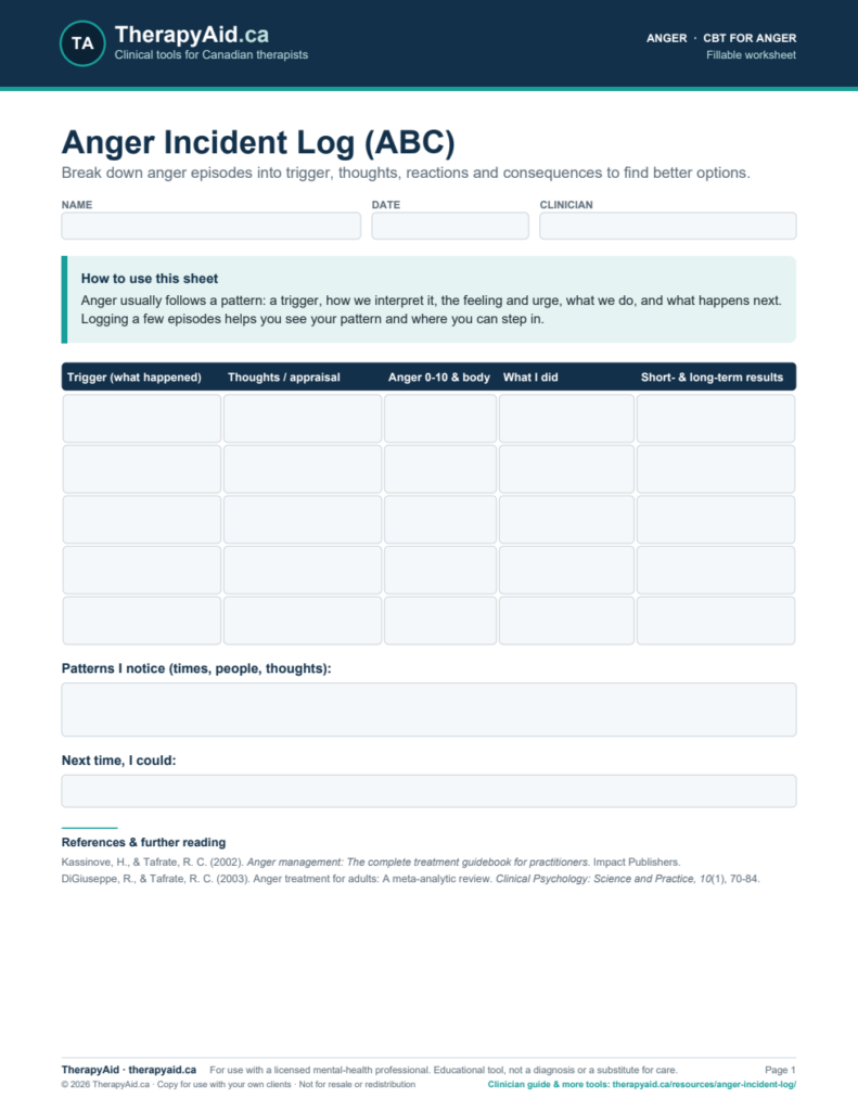 Preview of the Anger Incident Log (ABC) worksheet