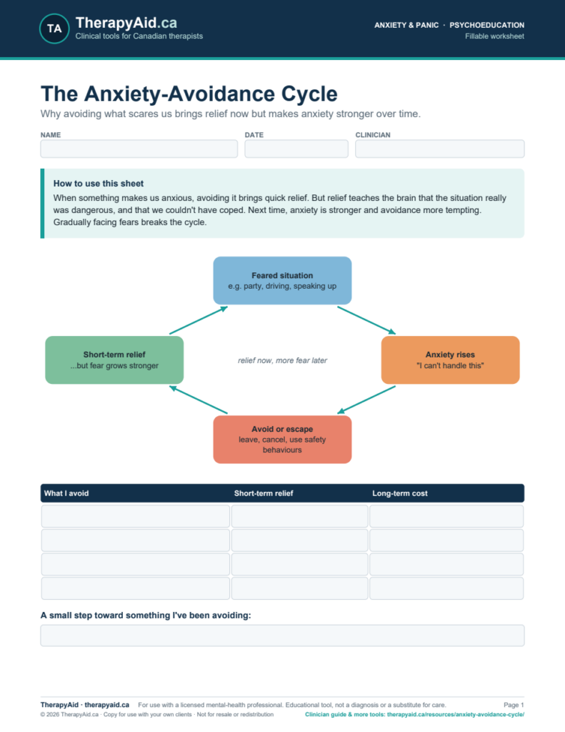 Preview of the The Anxiety-Avoidance Cycle worksheet