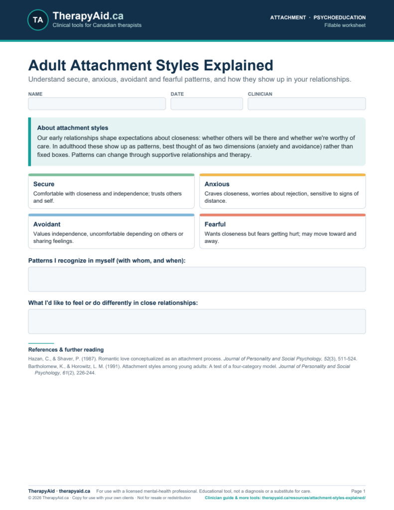 Preview of the Adult Attachment Styles Explained worksheet