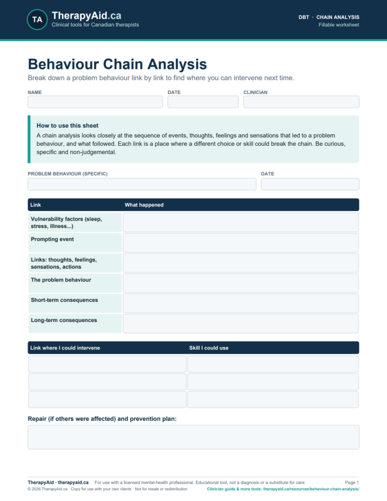 Preview of the Behaviour Chain Analysis worksheet