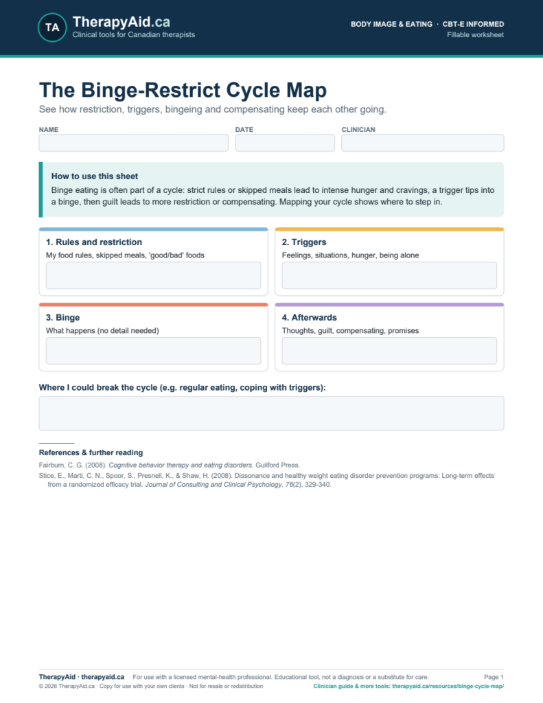 Preview of the The Binge-Restrict Cycle Map worksheet