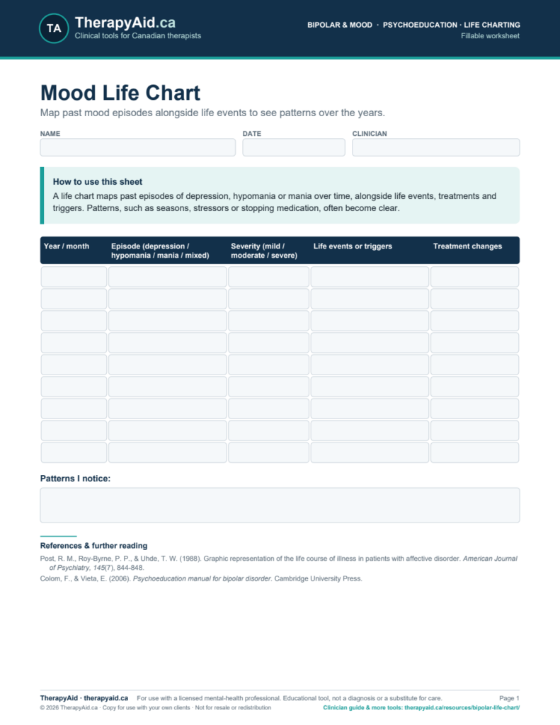 Preview of the Mood Life Chart worksheet