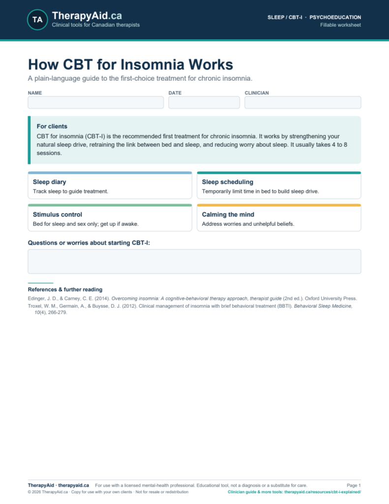 Preview of the How CBT for Insomnia Works worksheet