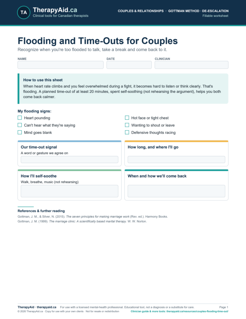 Preview of the Flooding and Time-Outs for Couples worksheet