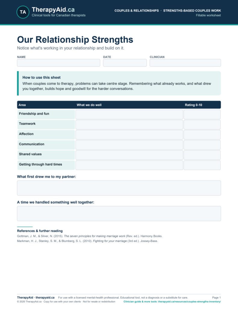 Preview of the Our Relationship Strengths worksheet