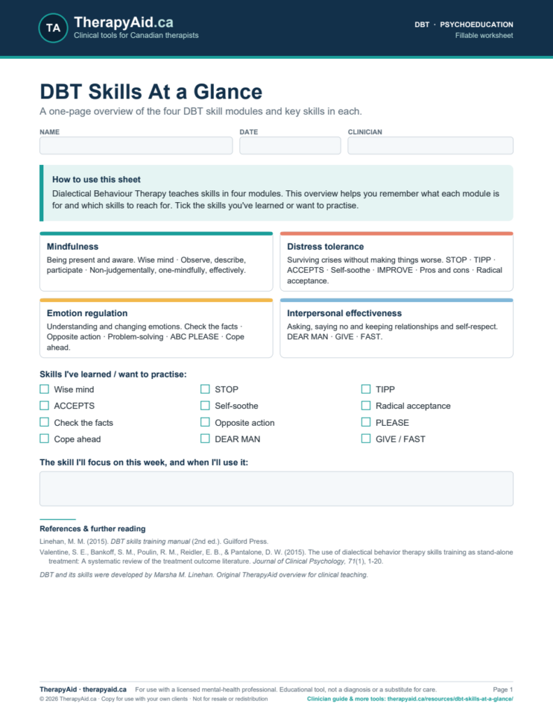 Preview of the DBT Skills At a Glance worksheet