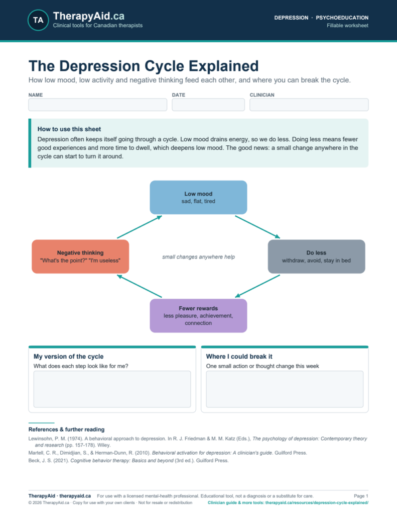 Preview of the The Depression Cycle Explained worksheet