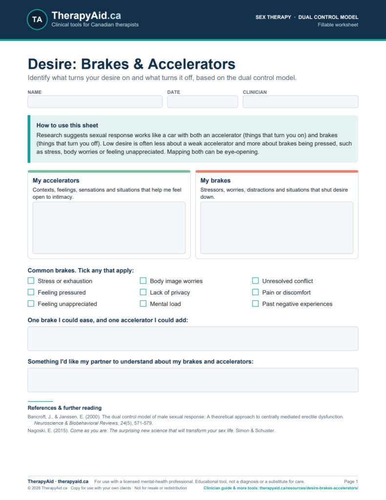 Preview of the Desire: Brakes & Accelerators worksheet