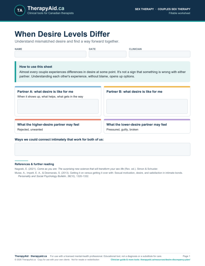 Preview of the When Desire Levels Differ worksheet