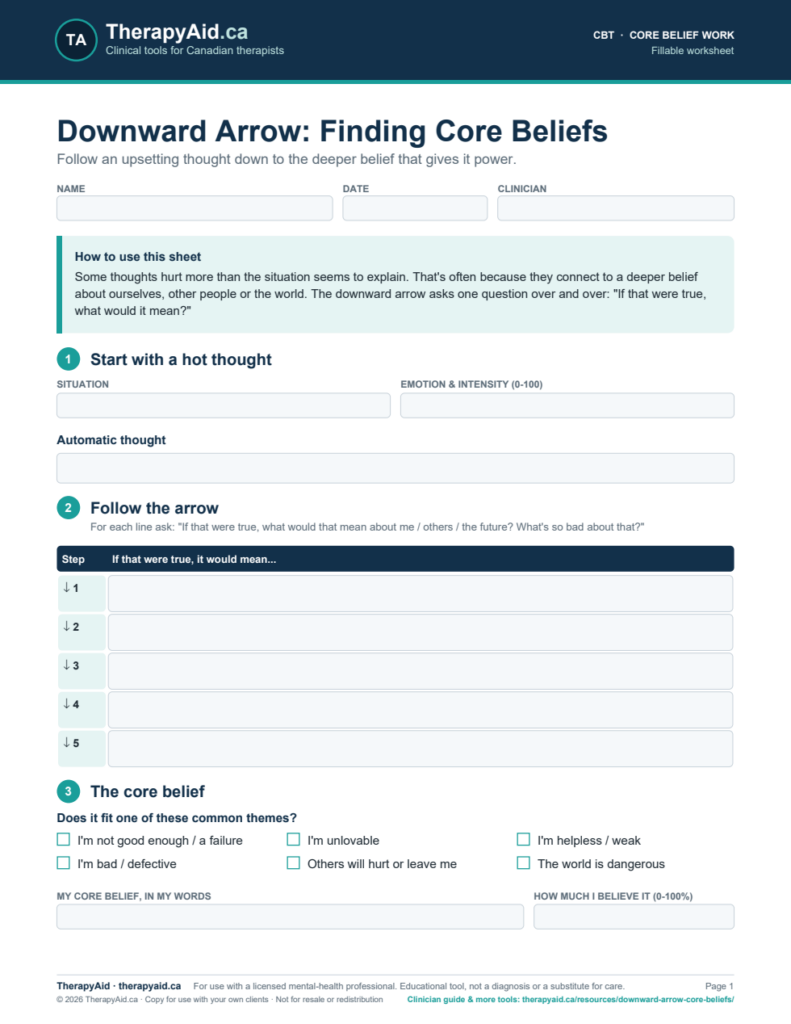 Preview of the Downward Arrow: Finding Core Beliefs worksheet