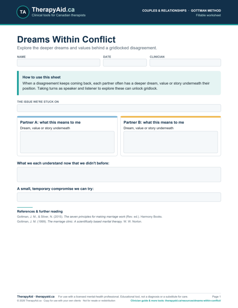 Preview of the Dreams Within Conflict worksheet