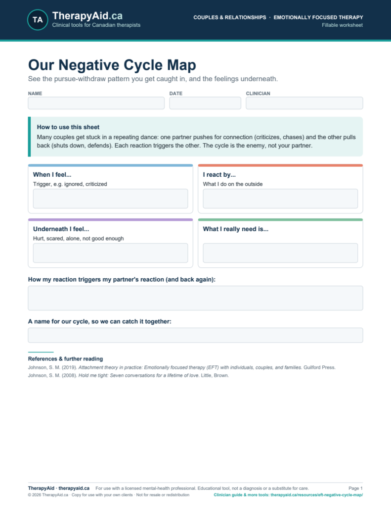 Preview of the Our Negative Cycle Map worksheet