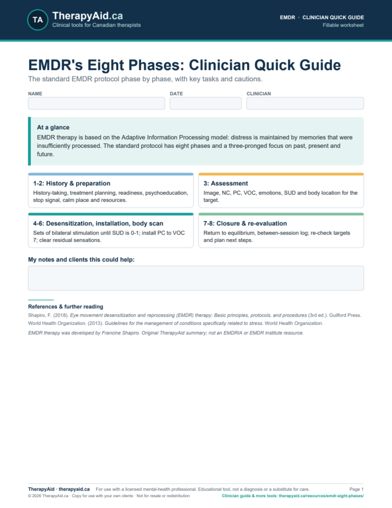 Preview of the EMDR’s Eight Phases: Clinician Quick Guide worksheet
