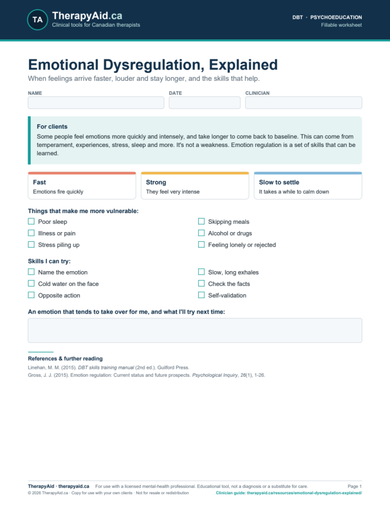Preview of the Emotional Dysregulation, Explained worksheet