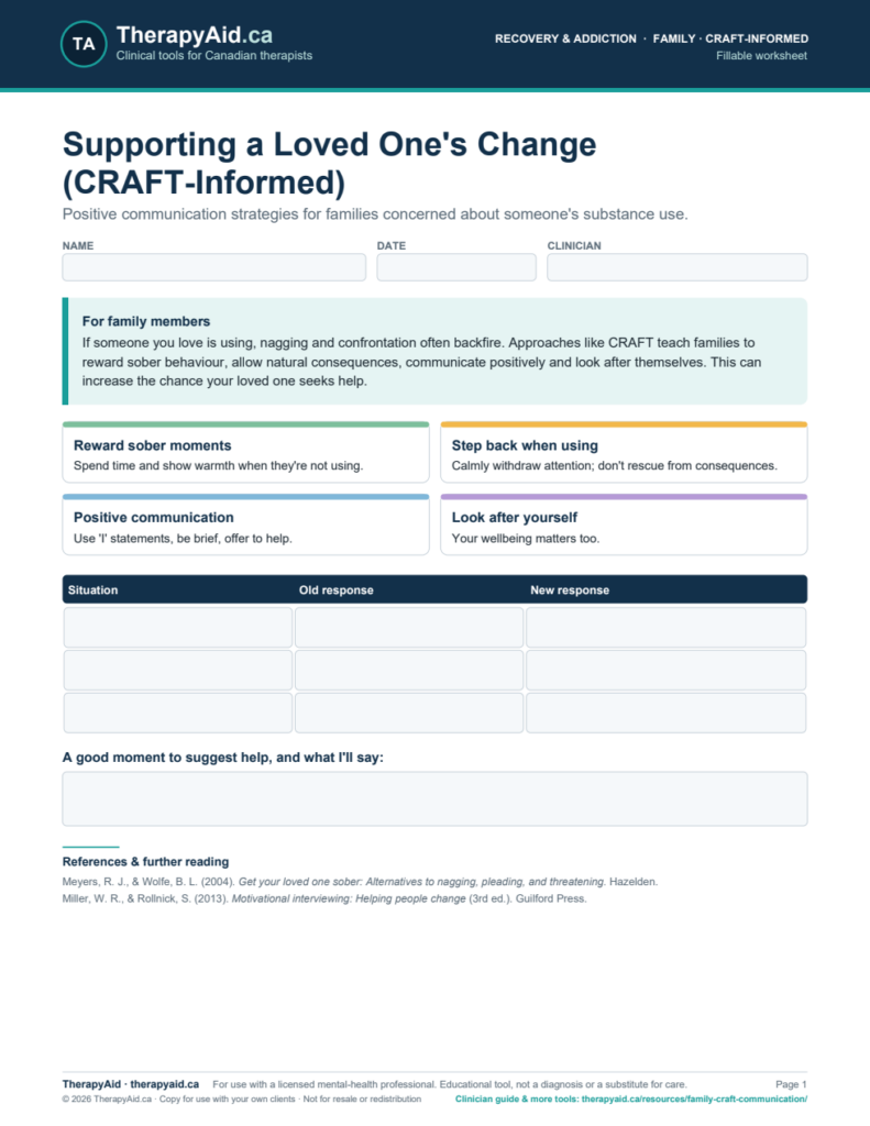 Preview of the Supporting a Loved One’s Change (CRAFT-Informed) worksheet
