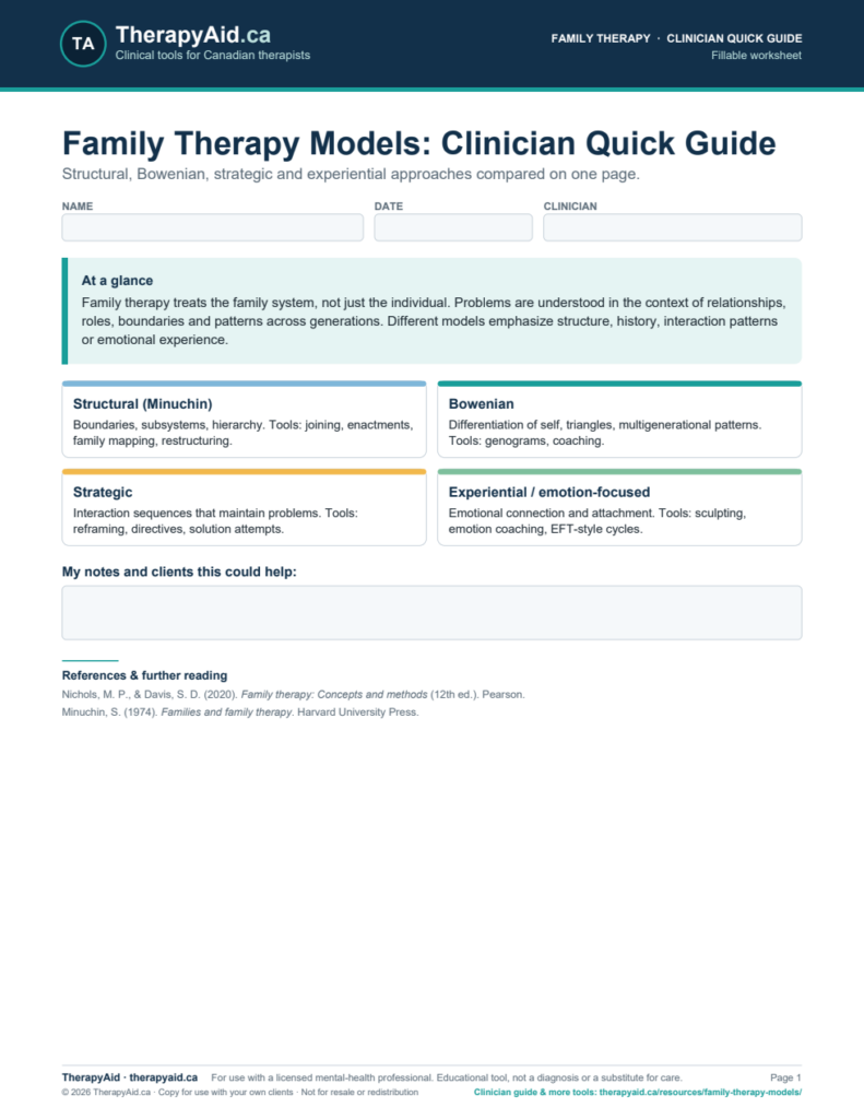 Preview of the Family Therapy Models: Clinician Quick Guide worksheet