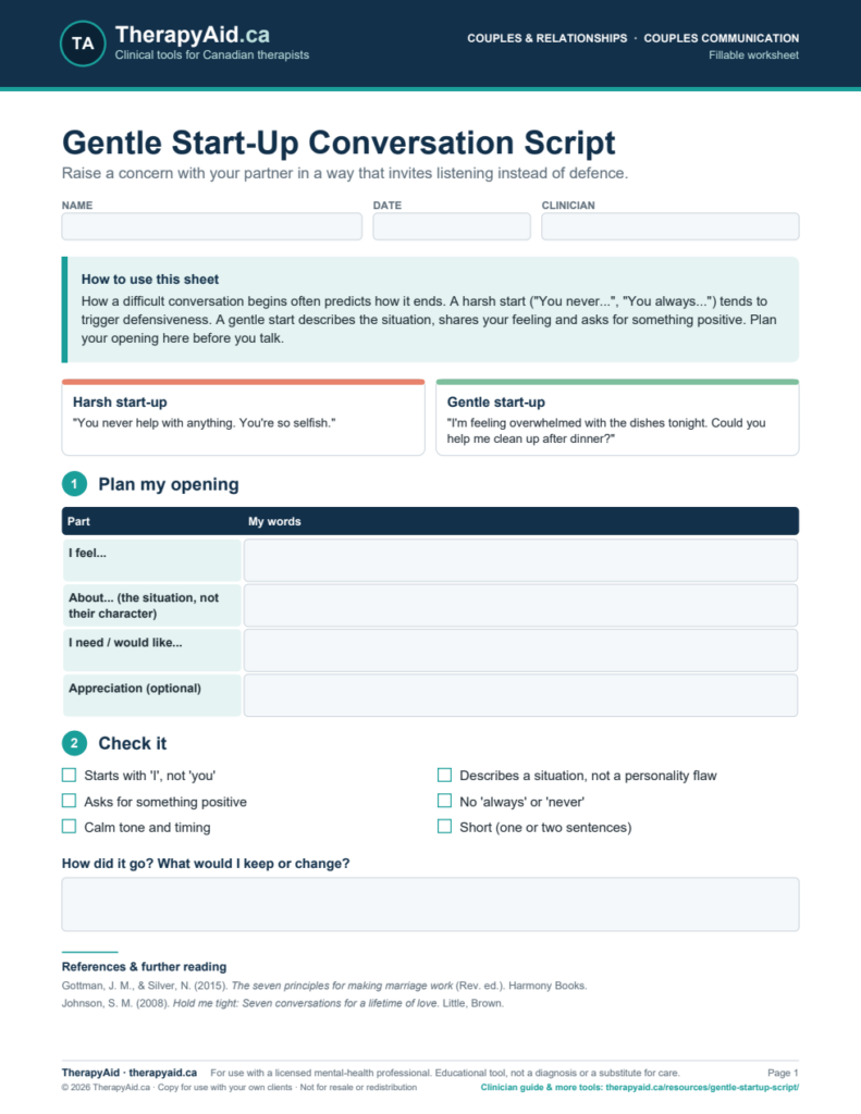 Preview of the Gentle Start-Up Conversation Script worksheet