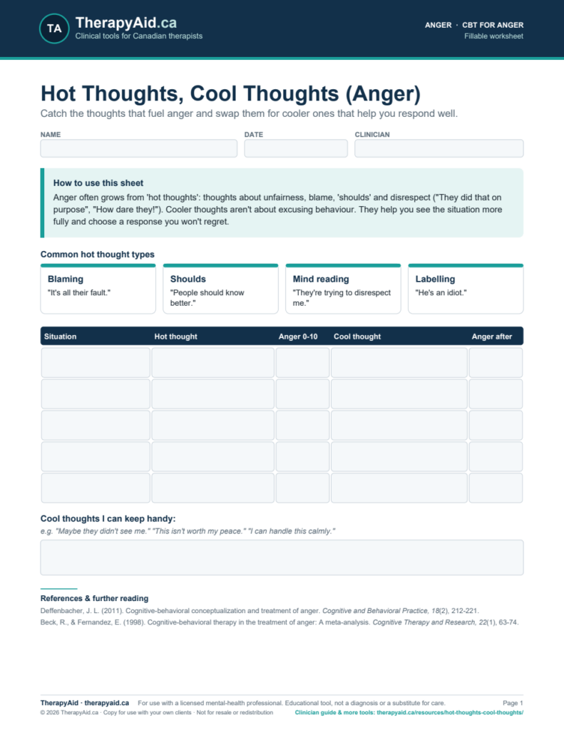 Preview of the Hot Thoughts, Cool Thoughts (Anger) worksheet