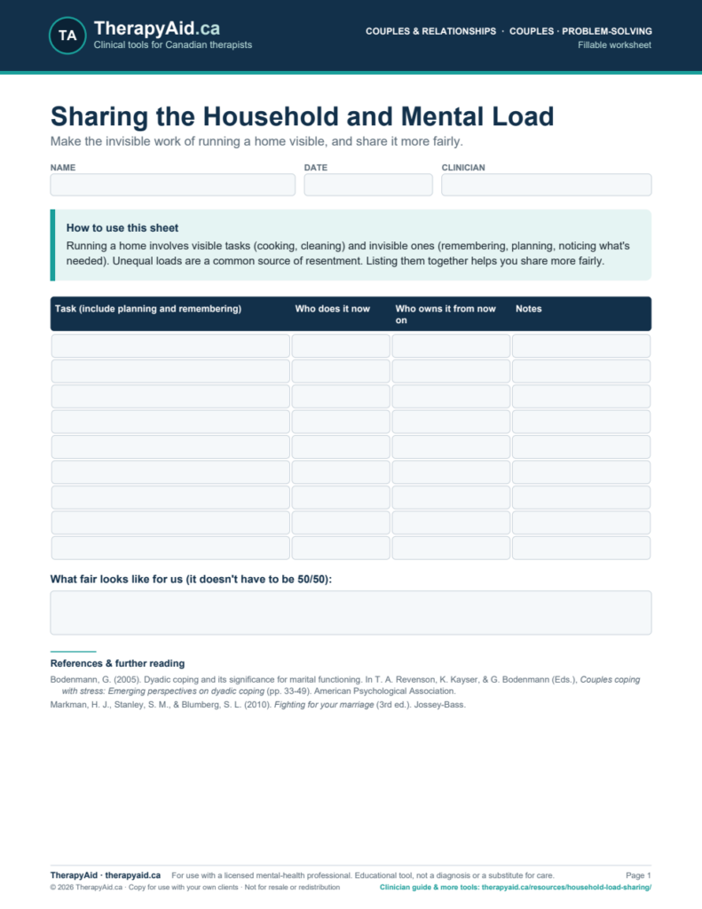Preview of the Sharing the Household and Mental Load worksheet