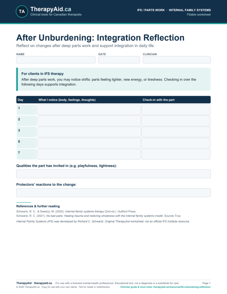 Preview of the After Unburdening: Integration Reflection worksheet