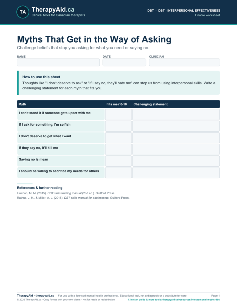 Preview of the Myths That Get in the Way of Asking worksheet