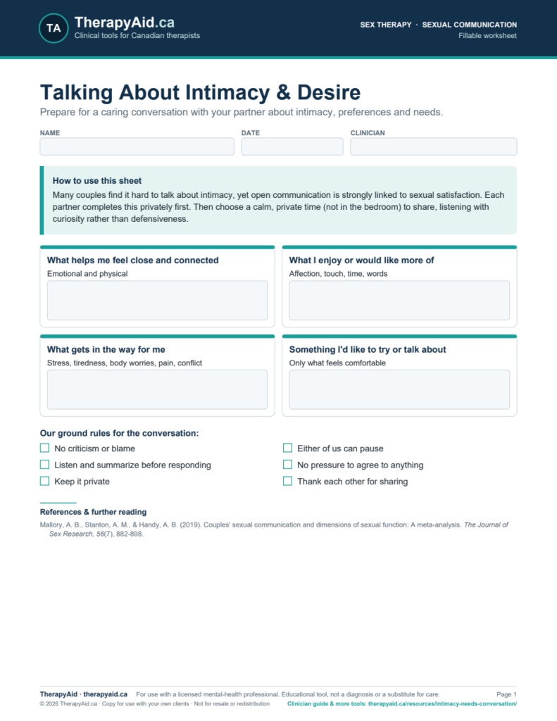 Preview of the Talking About Intimacy & Desire worksheet