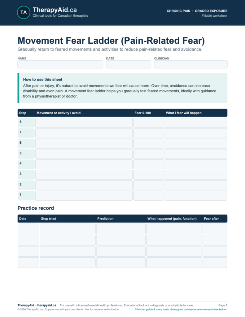 Preview of the Movement Fear Ladder (Pain-Related Fear) worksheet