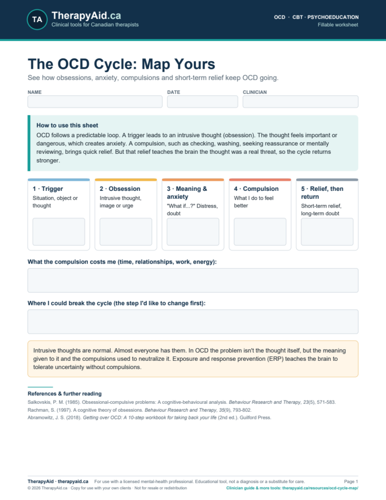 Preview of the The OCD Cycle: Map Yours worksheet