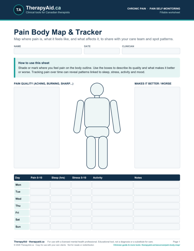Preview of the Pain Body Map & Tracker worksheet