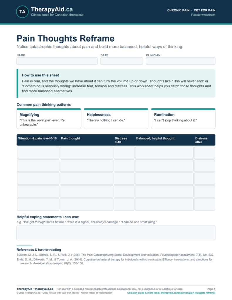 Preview of the Pain Thoughts Reframe worksheet