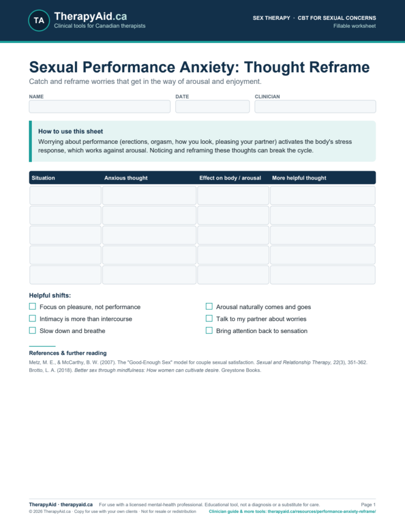Preview of the Sexual Performance Anxiety: Thought Reframe worksheet