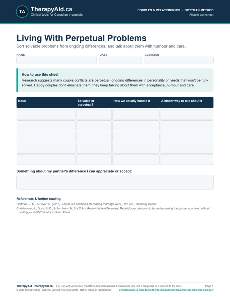 Preview of the Living With Perpetual Problems worksheet