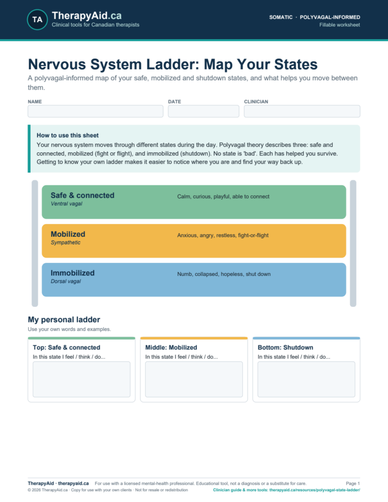 Preview of the Nervous System Ladder: Map Your States worksheet