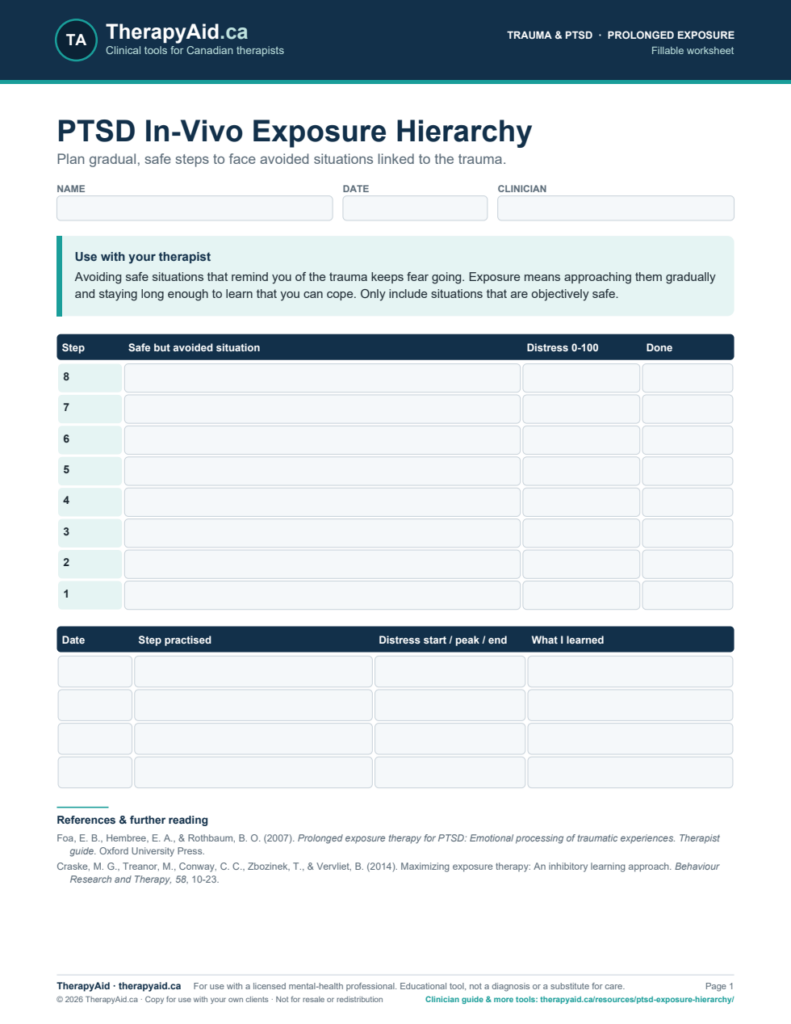 Preview of the PTSD In-Vivo Exposure Hierarchy worksheet
