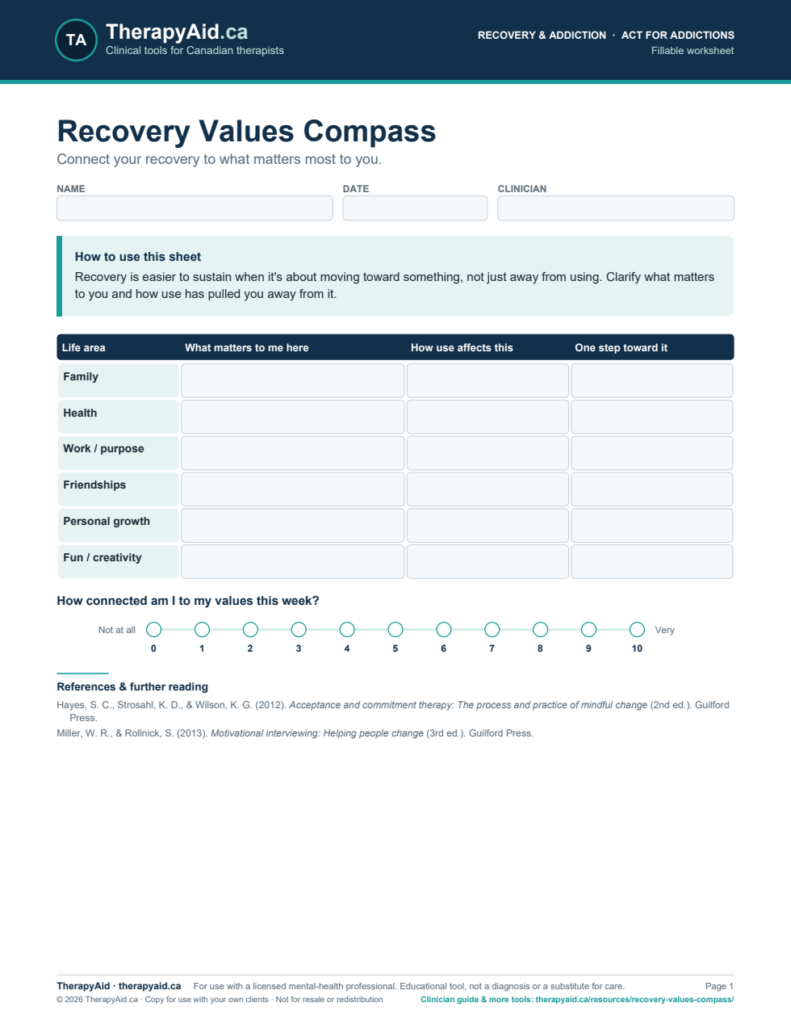 Preview of the Recovery Values Compass worksheet