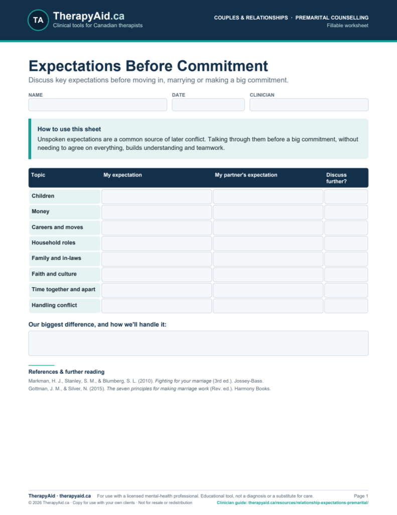Preview of the Expectations Before Commitment worksheet