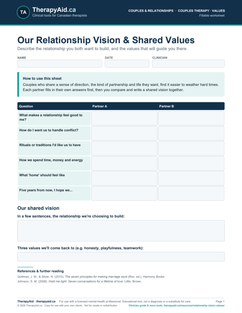 Preview of the Our Relationship Vision & Shared Values worksheet
