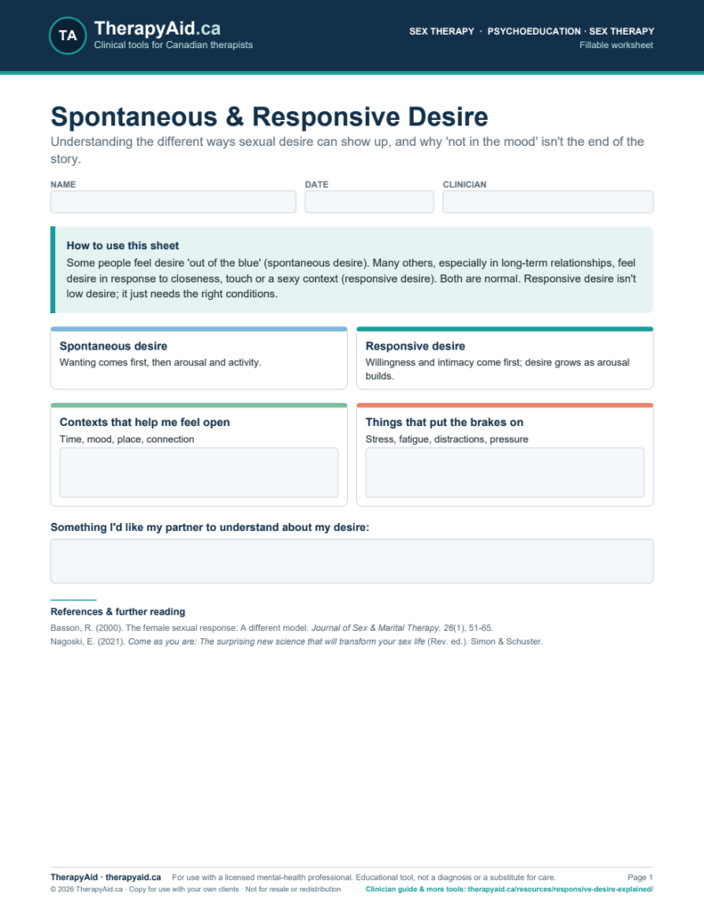 Preview of the Spontaneous & Responsive Desire worksheet