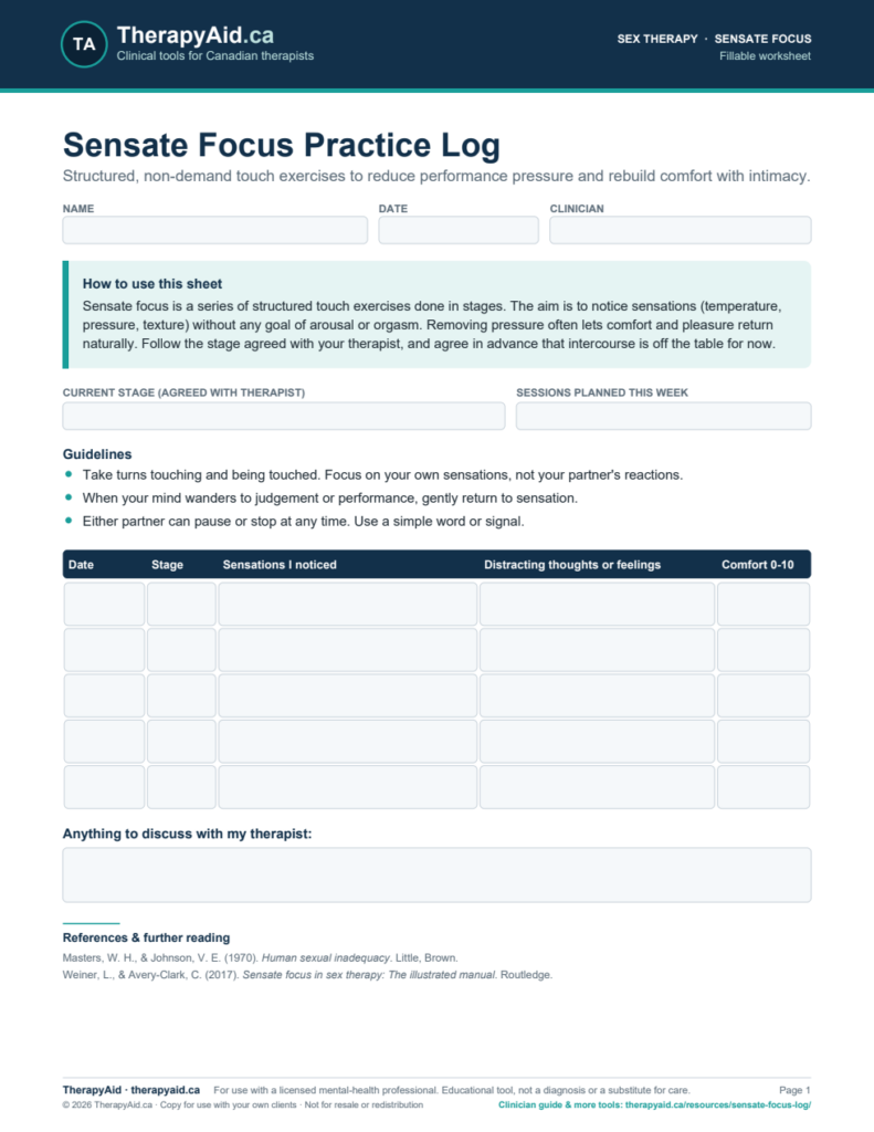 Preview of the Sensate Focus Practice Log worksheet