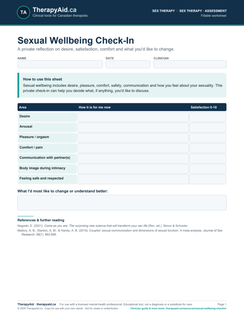 Preview of the Sexual Wellbeing Check-In worksheet