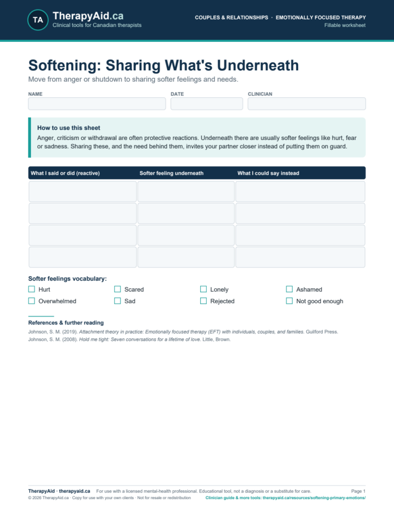Preview of the Softening: Sharing What’s Underneath worksheet