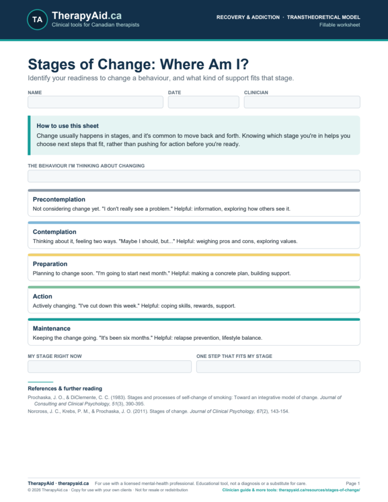 Preview of the Stages of Change: Where Am I? worksheet