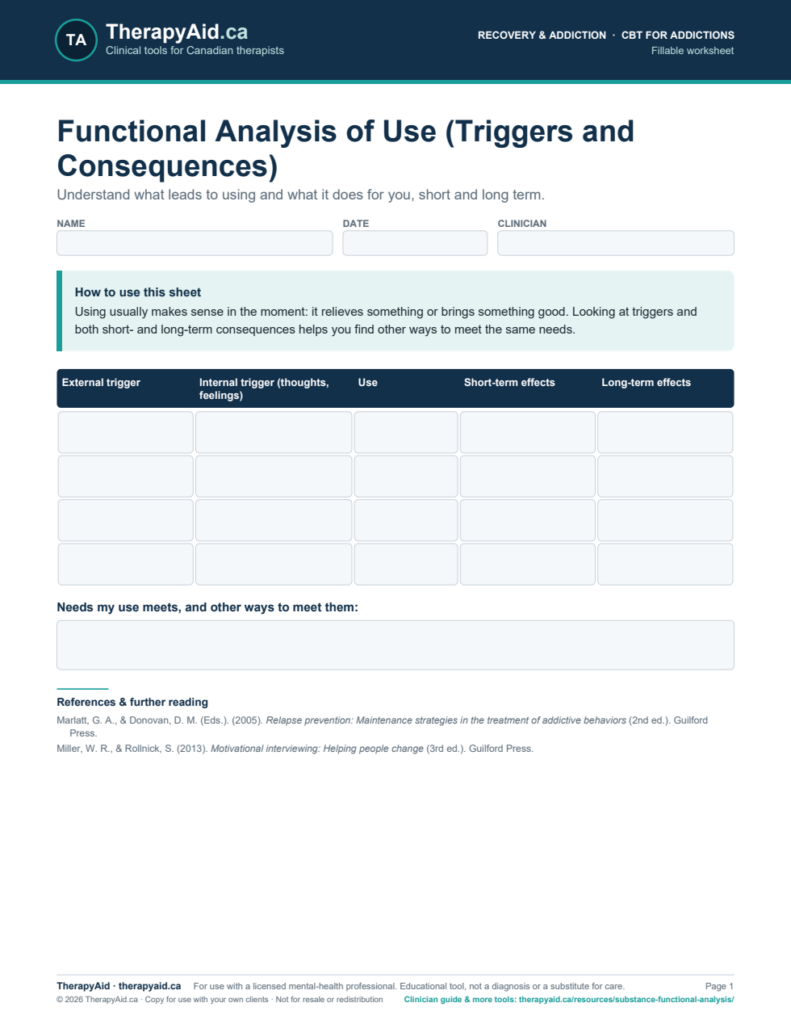Preview of the Functional Analysis of Use (Triggers and Consequences) worksheet