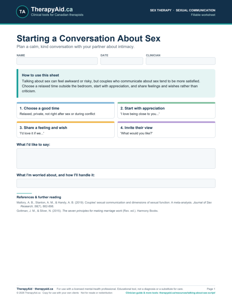 Preview of the Starting a Conversation About Sex worksheet