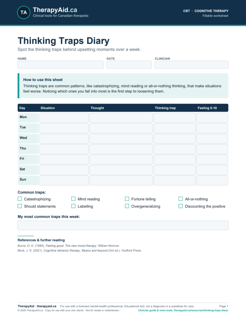 Preview of the Thinking Traps Diary worksheet