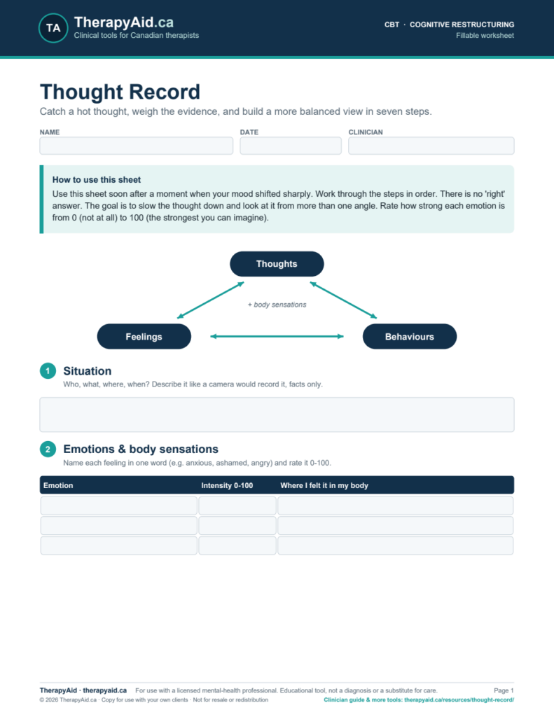 Preview of the Thought Record worksheet