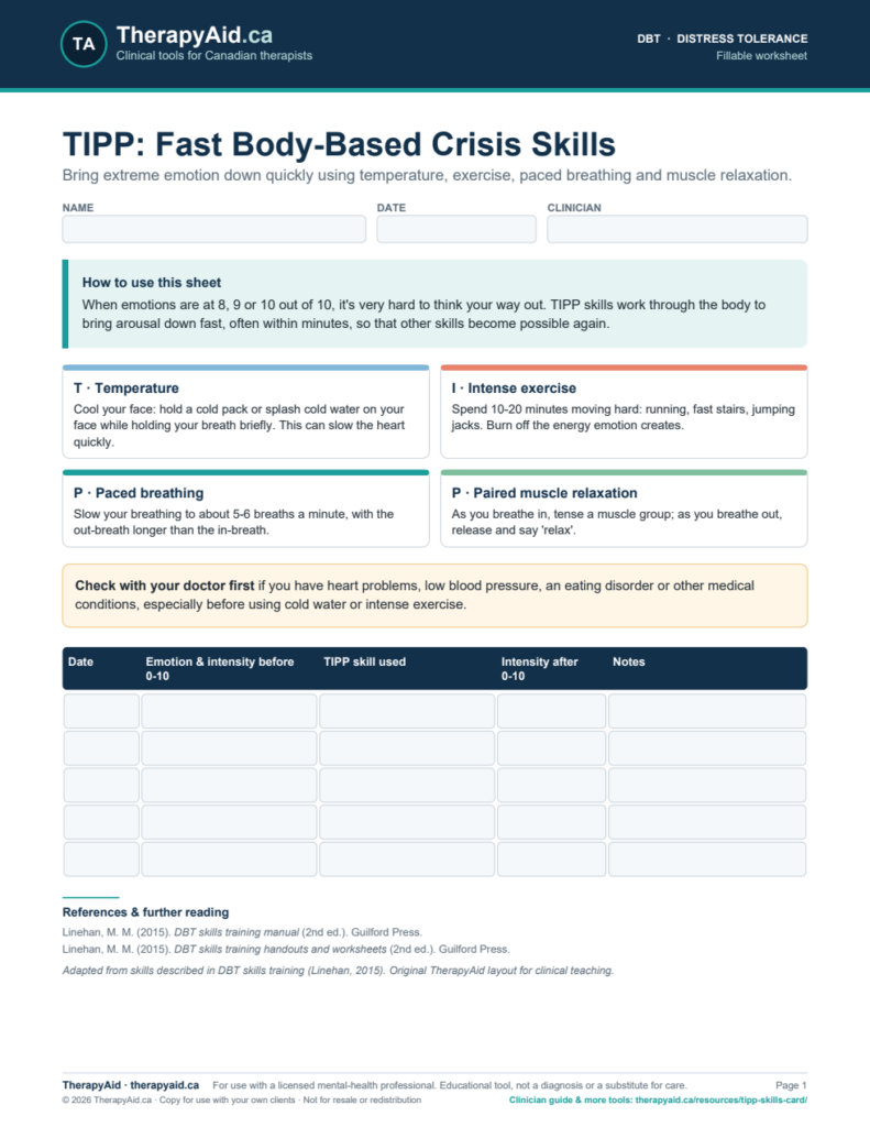 Preview of the TIPP: Fast Body-Based Crisis Skills worksheet